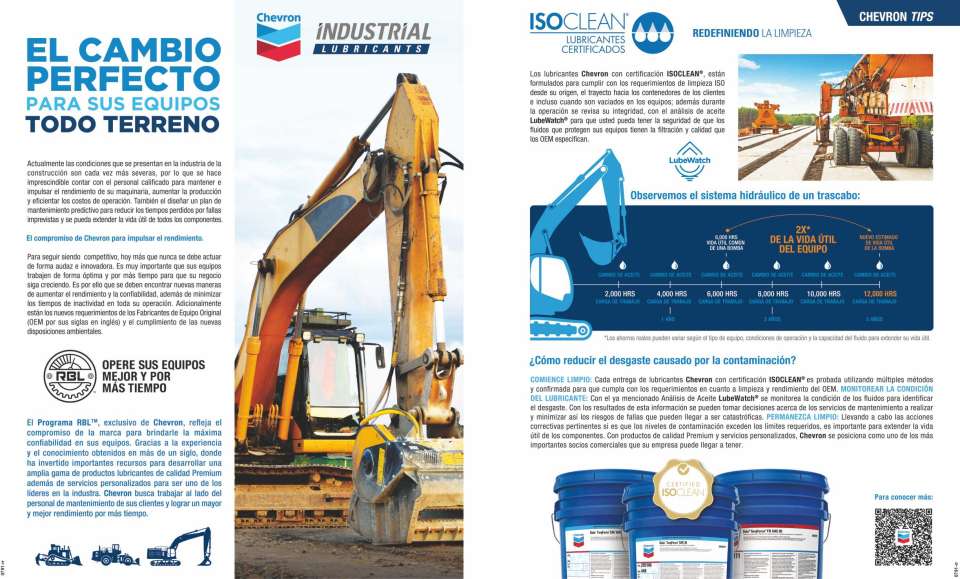 The Perfect Upgrade for Your Off-Road Equipment - Chevron