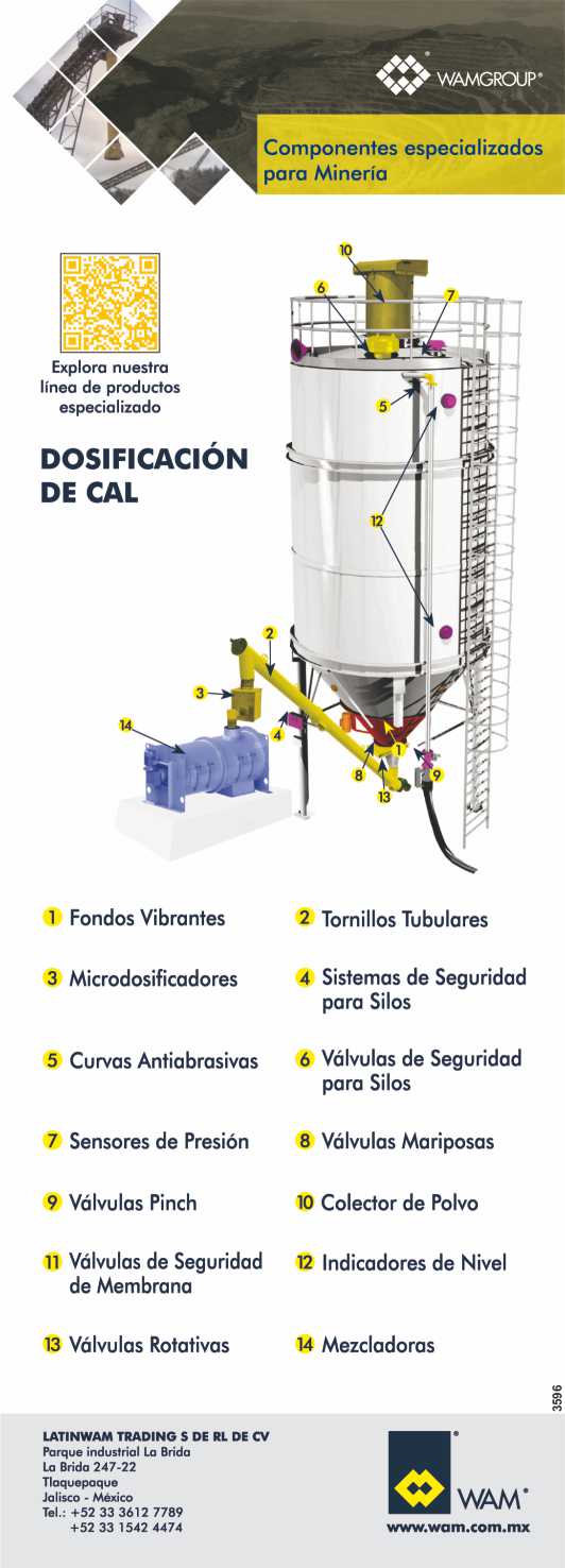 Fabricacion de equipos y componentes para plantas de manipulacion y procesos de solidos a granel. Componentes especializados para mineria.