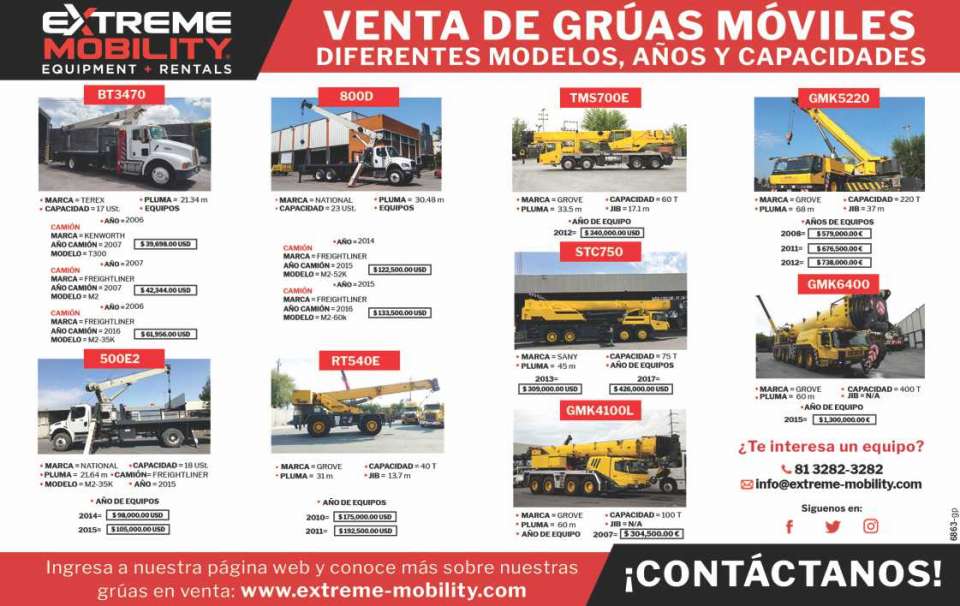 Venta de Gruas Usadas en Excelentes Condiciones. Gruas Autocargables, Gruas sobre Camion, Gruas Todo Terreno. Diferentes Modelos, Años y Capacidades.