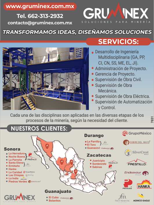 Development of multidisciplinary engineering, project management, automation of processes focused on construction and mining Development of multidisciplinary engineering, project management, automation of processes focused on construction and mining