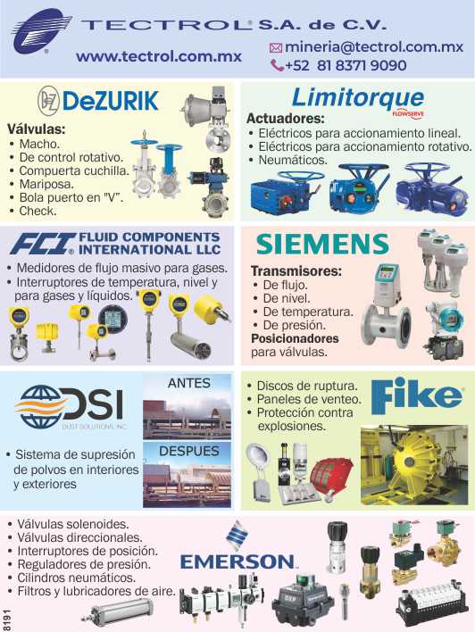 Transmissions, Positioners, Dust Suppression Systems, Rupture Discs, Flow Meters, Explosion Protection. DeZurik, Limitorque, FCI, SIEMENS, DSI, Fike, EMERSON.
